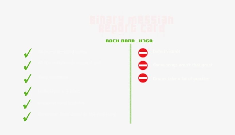 The Guitar Section On Expert Without Breaking A Sweat - Parallel, transparent png