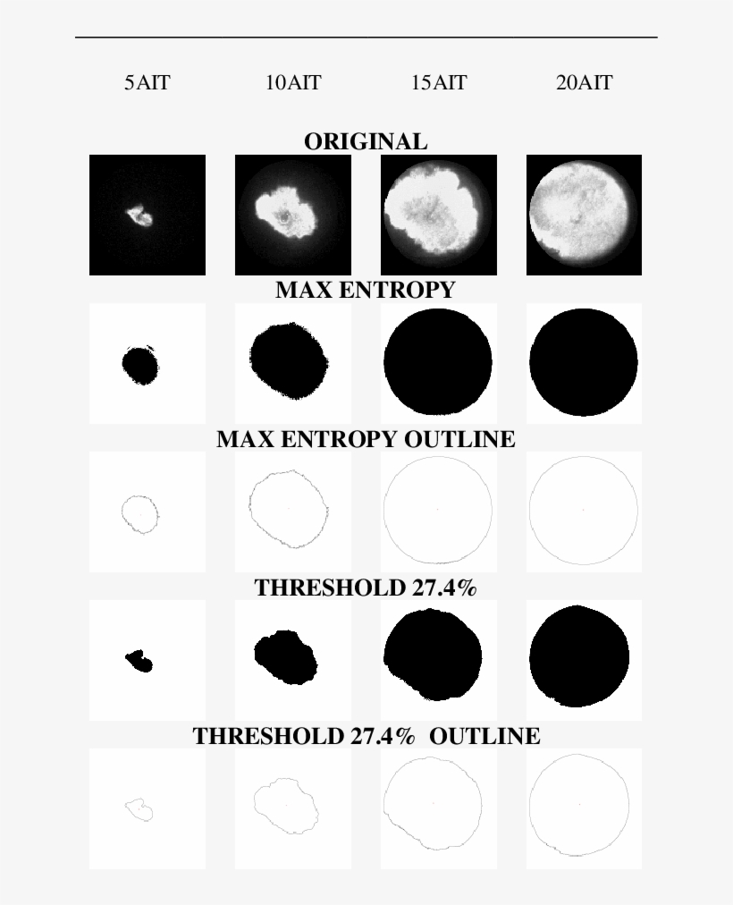 Flame Chemiluminescence Images Of E100 At Various Crank - Axxis Consulting, transparent png