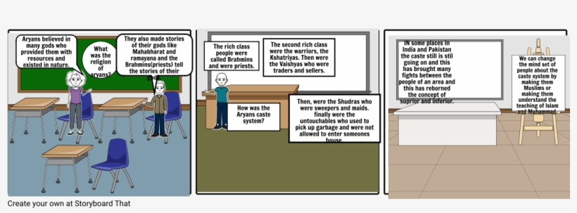 Aryans - Cartoon, transparent png