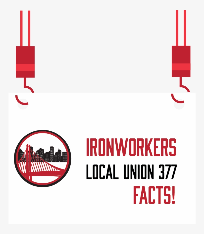 Ironworkers-facts - Graphic Design, transparent png