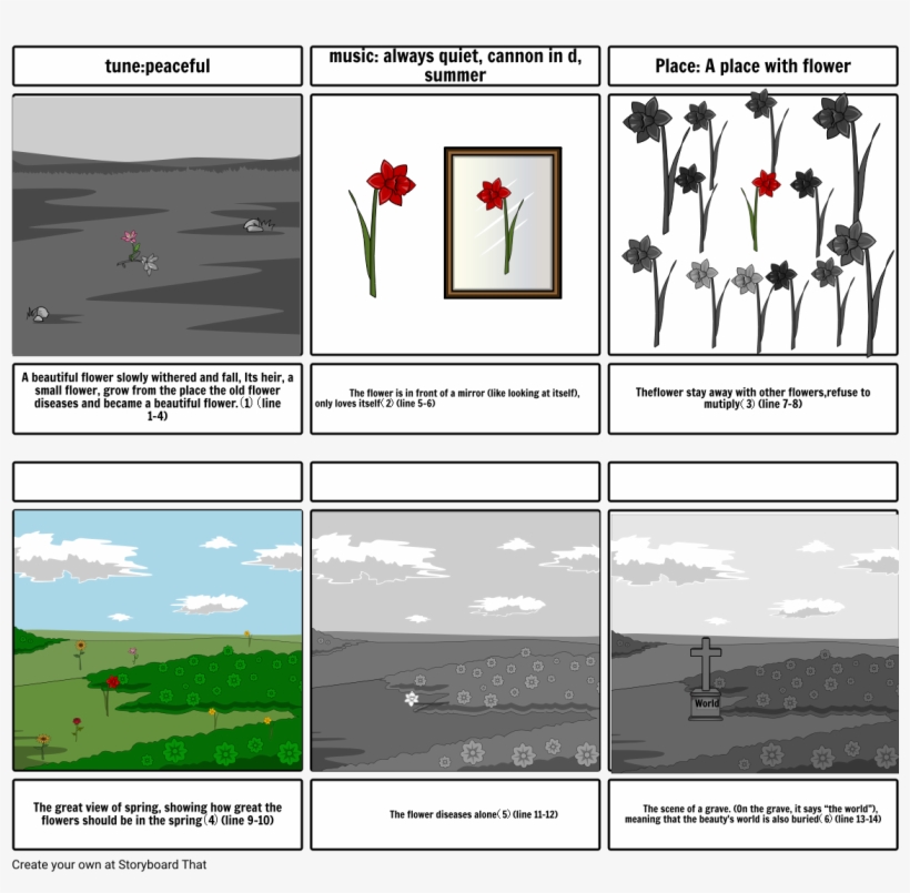 Sonnet - Huckleberry Finn Signposts, transparent png