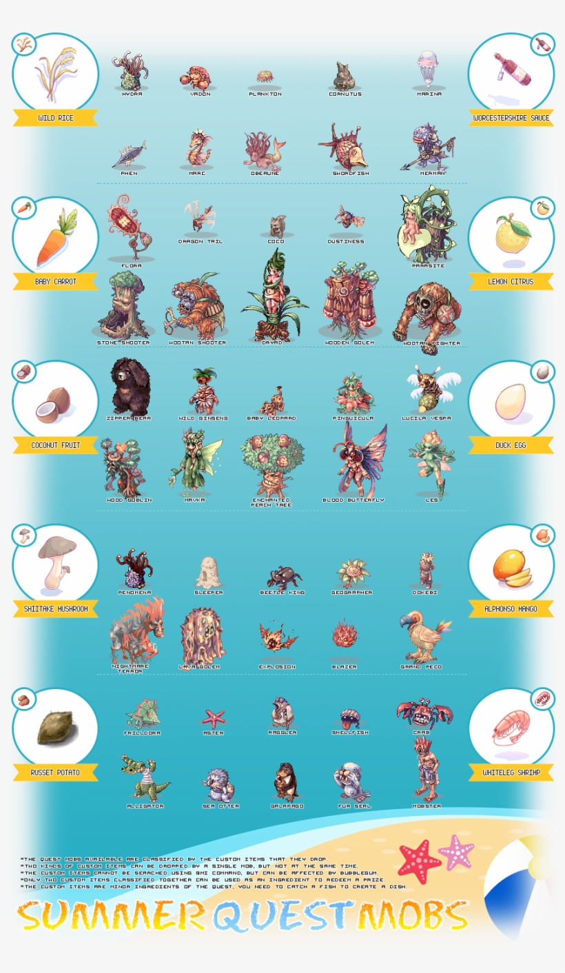 Uy06drl - Cartoon, transparent png