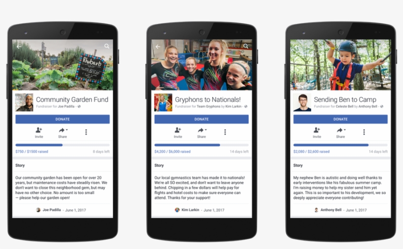 Social Media News You Need To Know - Personal Fundraisers, transparent png