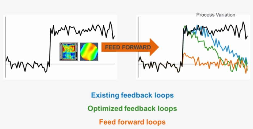Fig-3 - Graphic Design, transparent png