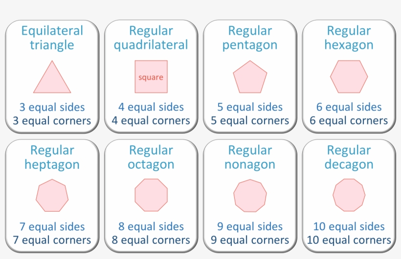 Diagram, transparent png