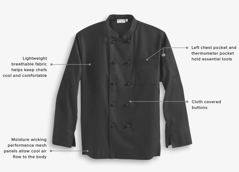The Perfect Fit For Your Kitchen Staff - Overcoat, transparent png