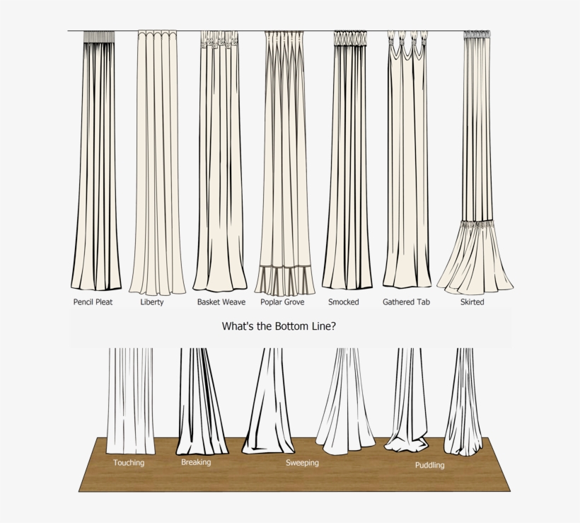 Cabezal De Cortina - Length Of Curtains, transparent png