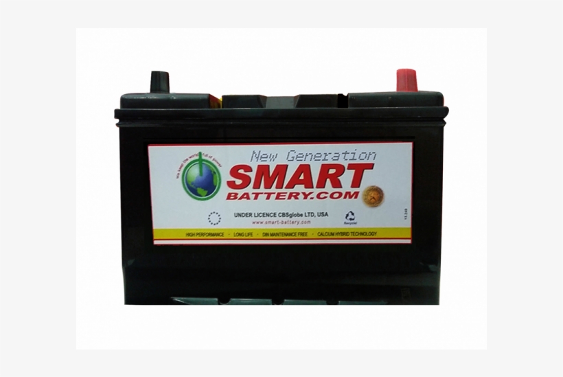 Battery - Signage, transparent png