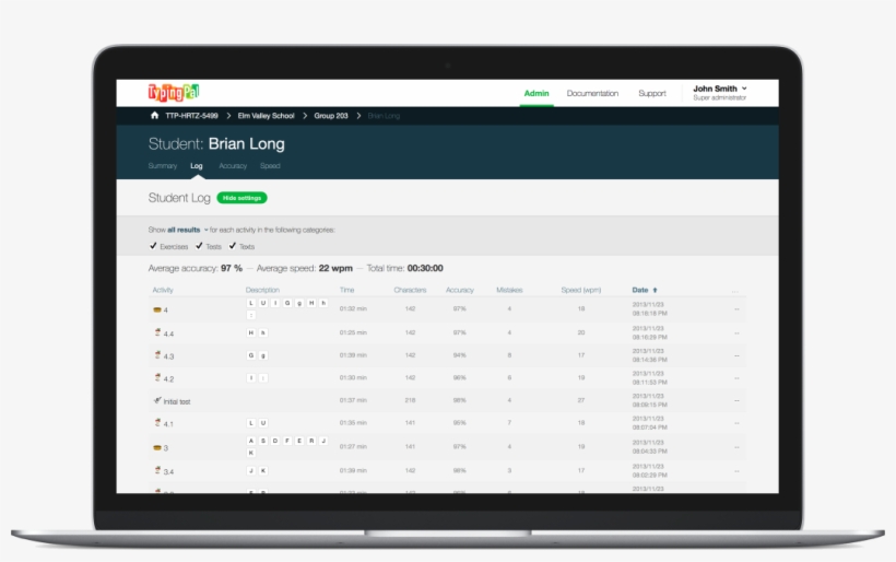 View The Students' Logs To Assess Their Performance - Operating System, transparent png