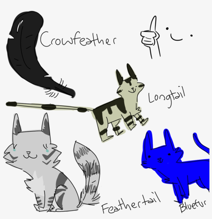 Funny Cat Names Transparent Background - Warrior Cats Names Taken Literally, transparent png