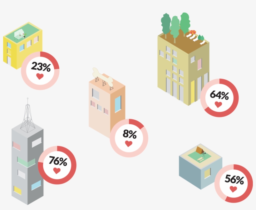 Voting On Buildings - Box, transparent png