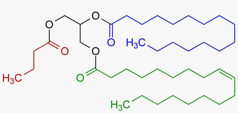 Triglyceride V - Marijuana Organic Molecule, transparent png