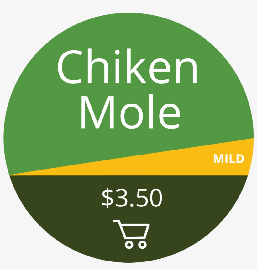 Chicken Mole - Tinga, transparent png