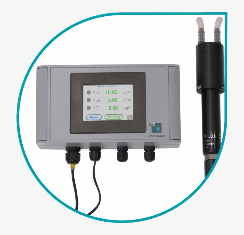 Algae Station And Algae Station Pro - Product, transparent png