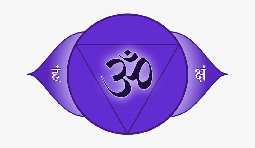 The Sixth Chakra Is Also Known As The 'brow Chakra' - Third Eye Chakra Png, transparent png