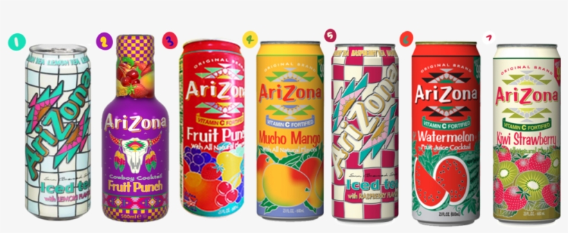 Jpg Free Tea Based Aesthetics Adopts Ota Open By - Arizona Raspberry Tea, 23-ounces (pack Of 24), transparent png