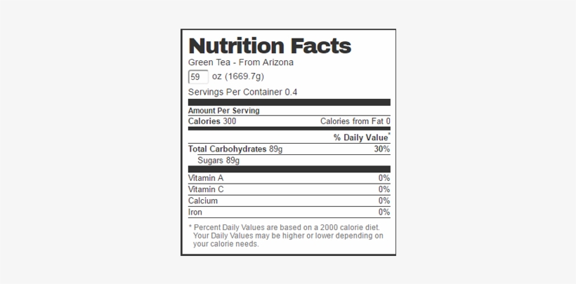 Brewed Green Tea, Sugar, Honey , Citric, Acid, Natural - Asian Meals Laska Coconut Noodle Bowl 3.7 Oz Bowl, transparent png