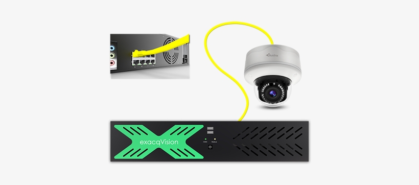 Exacqvision Una All In One Video Server Includes Exacqvision - Tyco International, Ltd Exacq Illustra Flex 1 Megapixel, transparent png