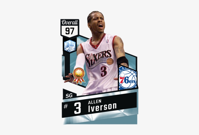 Allen Iverson - Devin Booker Nba 2k17, transparent png