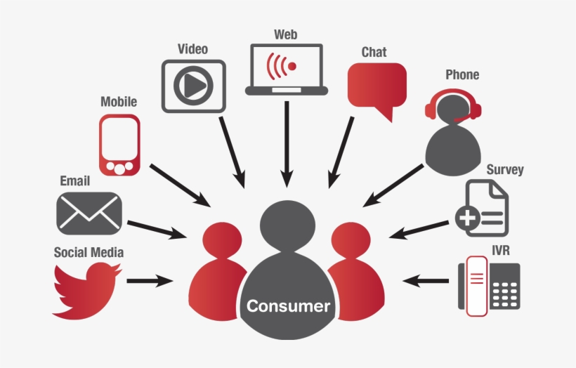 Channels Of Engagement, transparent png