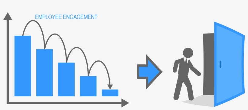 Mismeasuring Engagement Can Be Dangerous - Business, transparent png