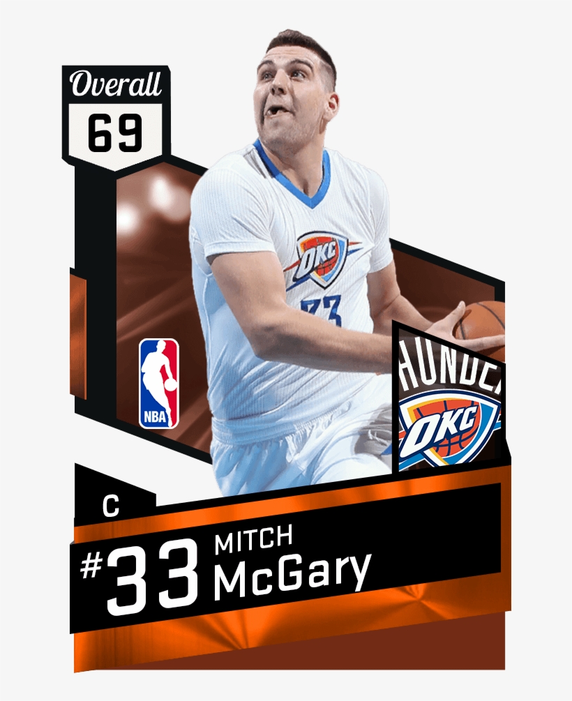 0 Comments - Jakob Poeltl Nba 2k17, transparent png