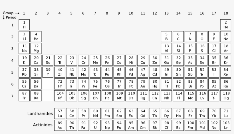 Open - White Periodic Table, transparent png