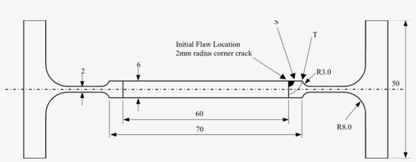 Corner Crack In The Flanged Plate With A Central Lightening - Lightening Holes, transparent png