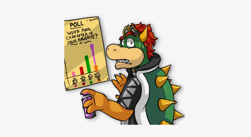 Shroom2017 Lordbowser - Mario Shroom, transparent png