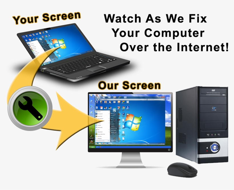 Remove Your Computer Virus Today - Computer Virus, transparent png