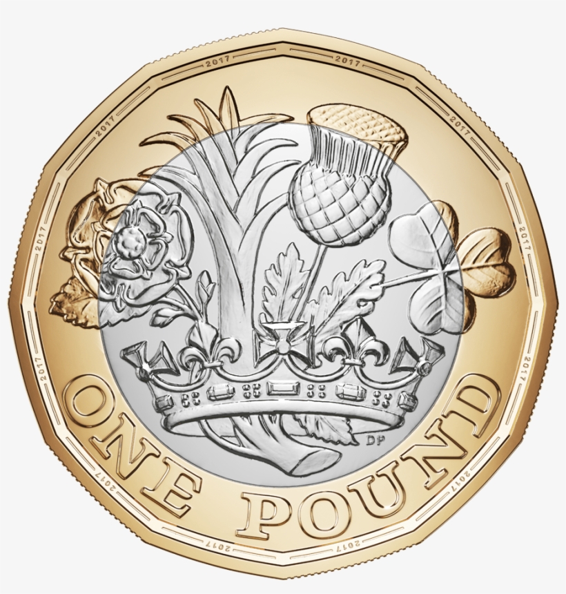 Old Chinese Coins Transparent Png - Pound Coin, transparent png