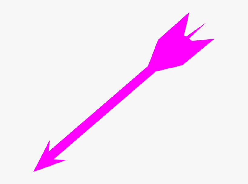 Png Small Medium Large - Target Arrow Clipart, transparent png