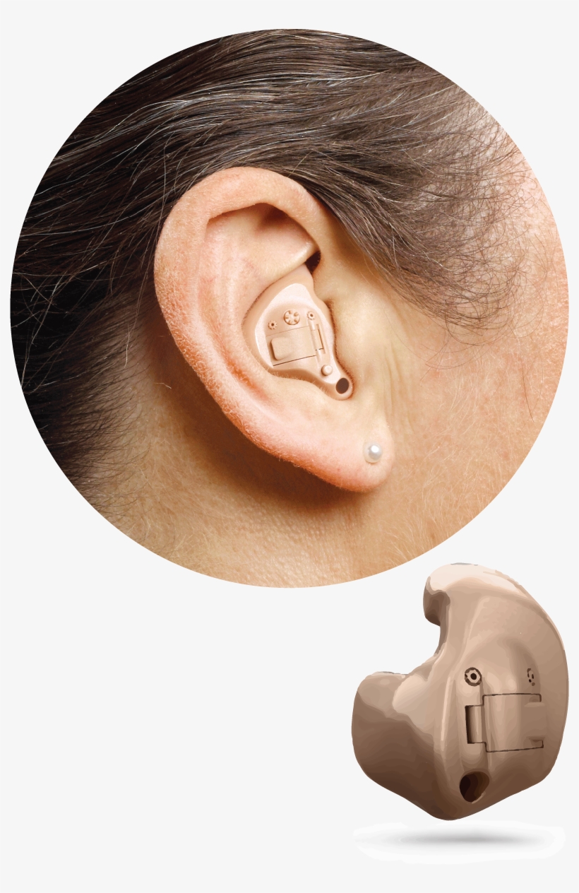 In The Ear Or Full Shell - Portable Network Graphics, transparent png