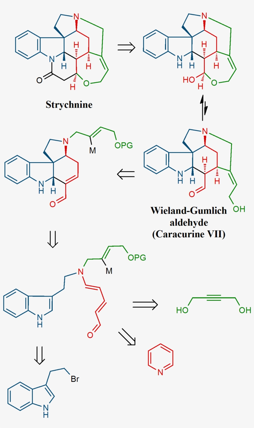 Vanderwal Strychnine Retro - Brucine Reaction With Nitrate, transparent png