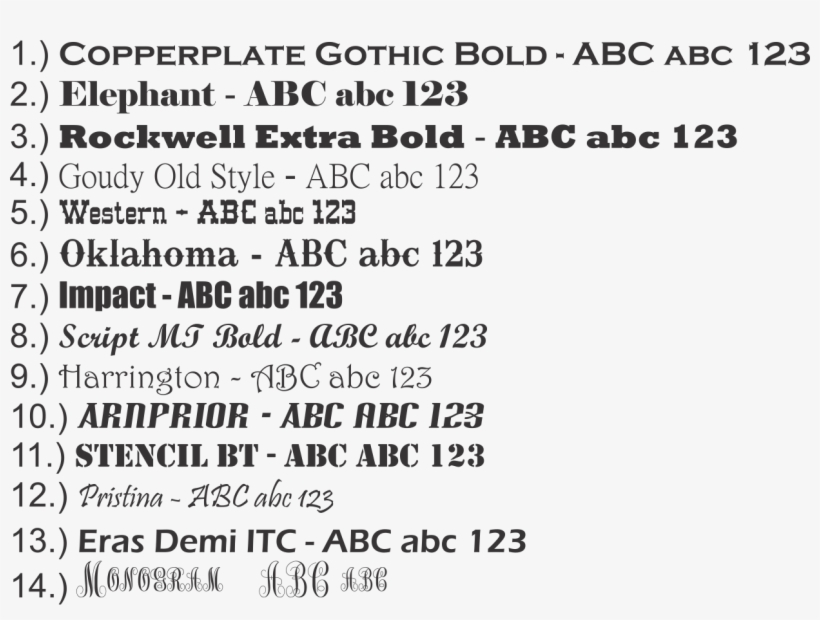 Font Engraving Options - Jcsilver Rose Gold Silver 925 May Birthstones Mother, transparent png