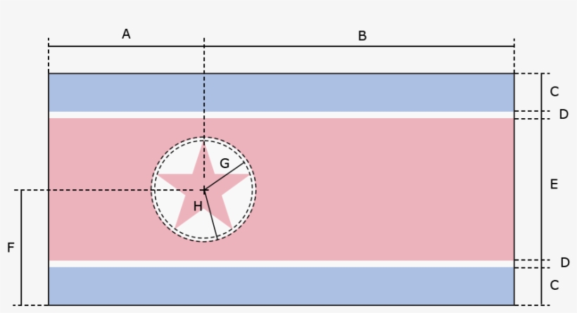 Construction Sheet - - Circle, transparent png