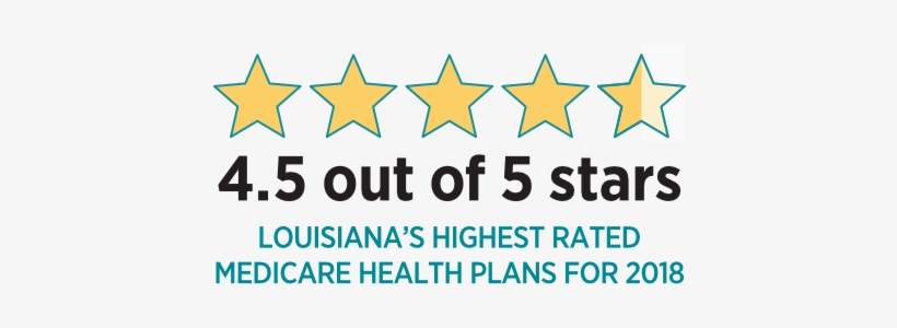 If Someone Tells You Medicare's Star Rating Doesn't - Bold 9700 Vs Bold 9000, transparent png