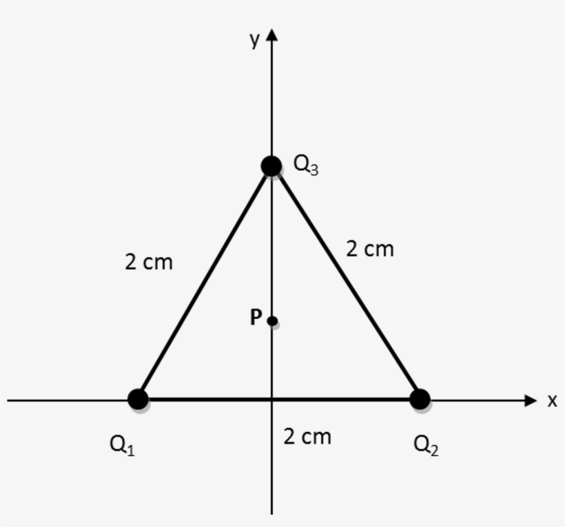 03 2 Cm 2 Cm 2 Cm - Triangle, transparent png