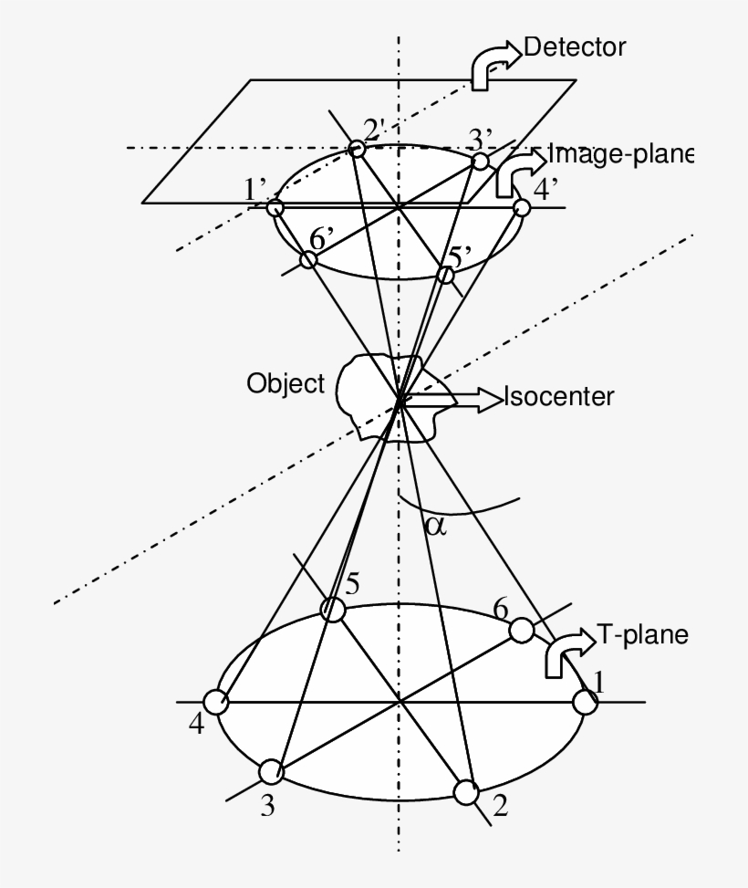 Planar Acquisition Geometry Outline - Geometry, transparent png