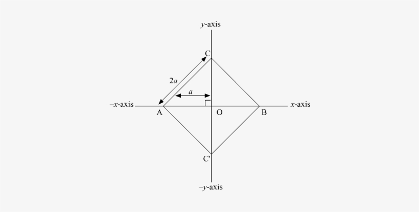 Ab = 2a And O Is Mid Point Of Ab - Mathematics, transparent png