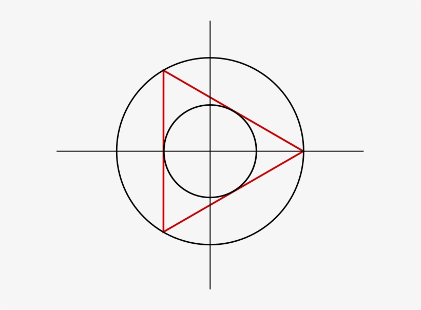 A Circle Inscribed In An Equilateral Triangle Which - Solution, transparent png