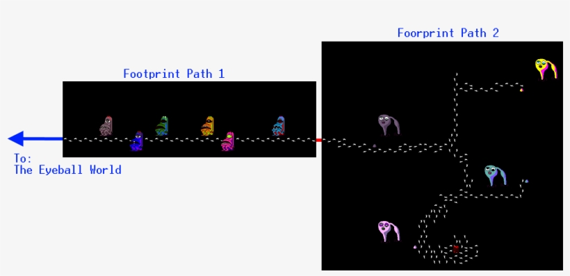 Footprint Path - Goppa Yume Nikki, transparent png