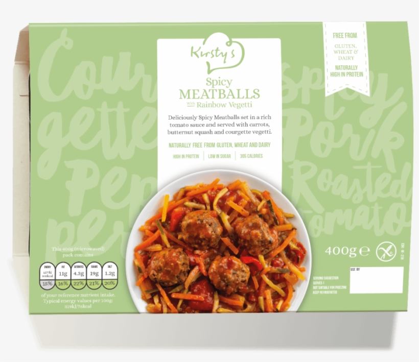 Gluten And Dairy Free Spicy Meatballs - Gluten-free Diet, transparent png