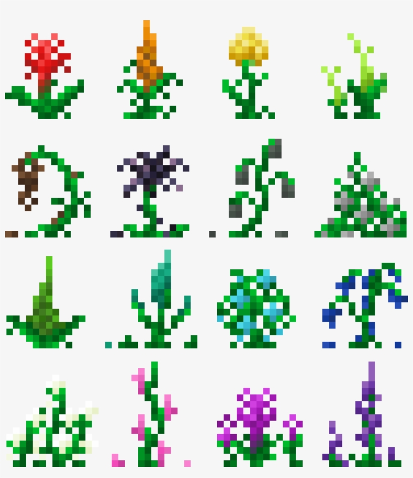 Wip Botania Retexture - Pusheen, transparent png