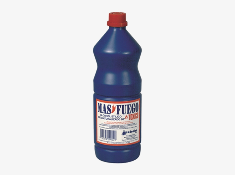 Do You Want To Buy Our Products Contact Us - Mas Fuego Alcohol, transparent png