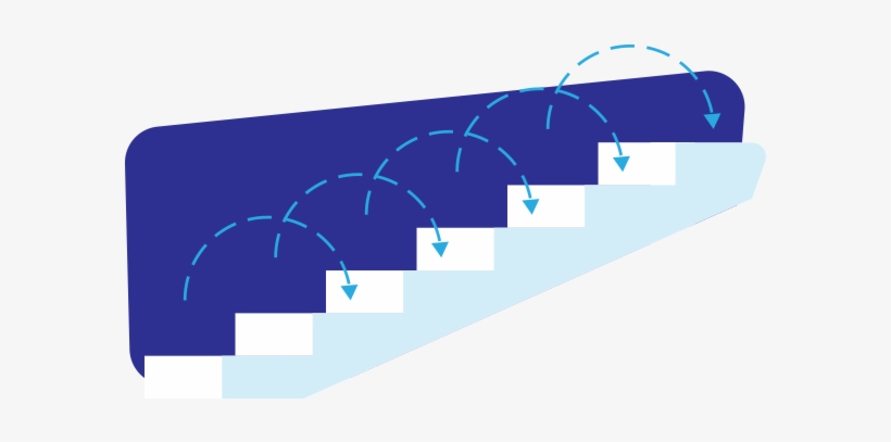 5 Ways To Get Started With Continuous Improvement - Graphic Design, transparent png