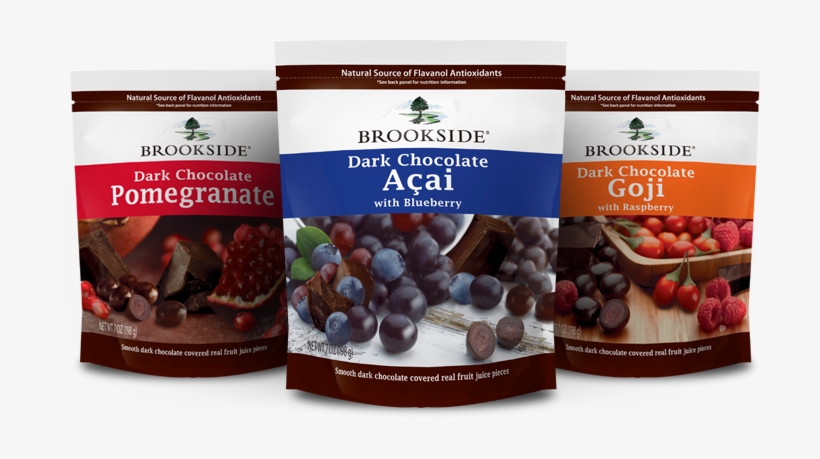 Who Is In The Mood For Some Chocolate I Bet You Are, - Chocolate Covered Strawberries Candy, transparent png