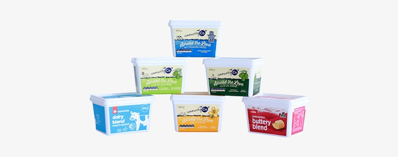 Iml Butter Dairy Packaging Container - Container Packaging, transparent png