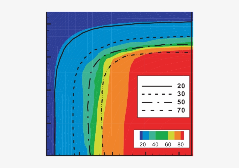 Distribuciones De Humedad A - Moisture, transparent png