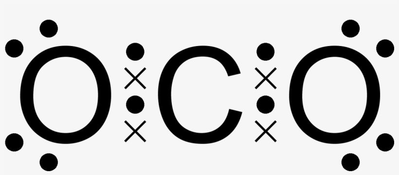 Carbon Dioxide Octet Dot Cross 2d - Octet Rule, transparent png
